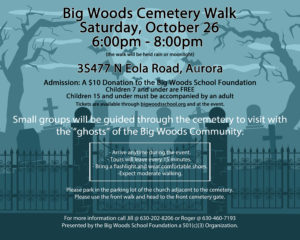 Preview of PDF version of Cemetery Walk information.